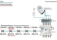 Axing SSD 6-07 Antennedoos Inbouw (in muur) Contactdoos - thumbnail