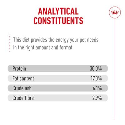 Royal Canin Ageing Sterilised 11+ | 4 kg | Droogvoer voor gesteriliseerde katten vanaf 11 jaar | Formule met de HealthyAge7™ Complex | Bevat gemakkelijk te kauwen brokjes