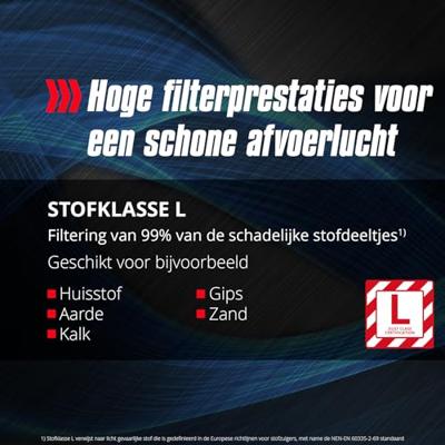 Einhell TE-VC 5090 SACL 2347450 Nat- en droogzuiger 50 l Stofklasse L gecertificeerd Einhell TE-VC 5090 SACL 2347450 Nat- en droogzuiger 50 l Stofklasse L gecertificeerd