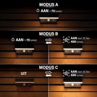 Brendz solar wandlamp bata - thumbnail