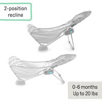 Badkuip zitting Ingenuity - thumbnail