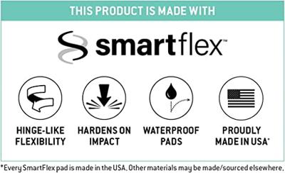 G-FORM elleboog protectie "pro-x3" elboe prot. pro-x3 camo xs