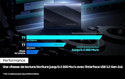 Externe Harde Schijf Samsung MU-PG2T0B/EU 2 TB SSD - thumbnail