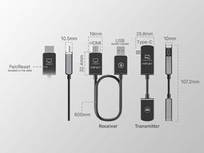 Minix C1 Draadloze HDMI-set 50 m 5 GHz 1920 x 1080 Pixel Minix C1 Draadloze HDMI-set 50 m 5 GHz 1920 x 1080 Pixel