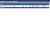 Stuurkogel ADA108726 - thumbnail