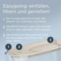 Brita Waterfilterkan Style Essential Cool Sand - thumbnail