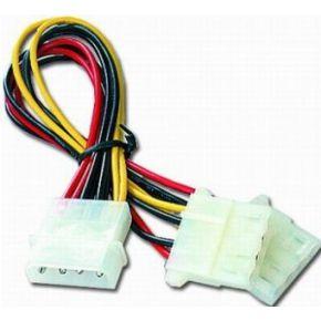 Interne splitterkabel voor PC voeding