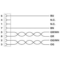 Phoenix Contact 1428623 Sensor/actuator aansluitkabel Aantal polen (sensoren): 6 5.00 m 1 stuk(s) - thumbnail