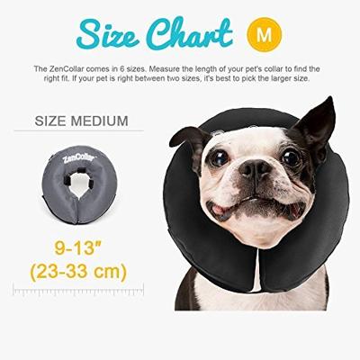 Zenpet ProCollar M