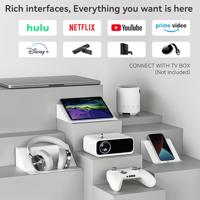 Projector Wanbo - thumbnail