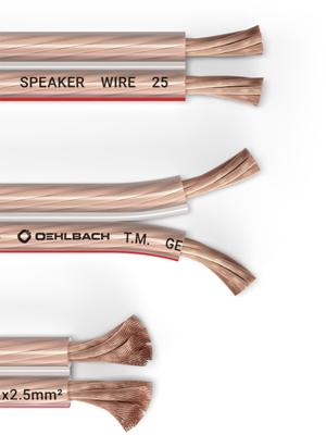 Oehlbach 108 Luidsprekerkabel 2 x 2.5 mm² Transparant 30 m
