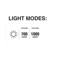 Lezyne E-Bike Classic HB STVZO E1000+ Front Light - thumbnail