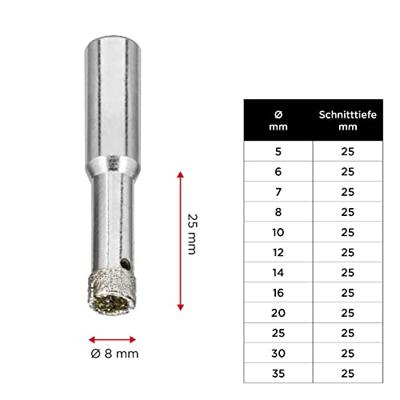 Diamant gatenzg 8/25 mm KWB - Kwb