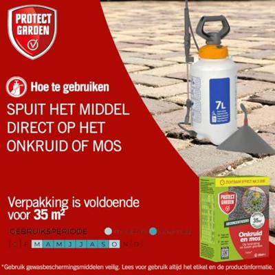SBM Protect garden flitser concentraat 255 ml