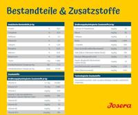 JOSERA Mother & Puppy Salmon & Rice - droog hondenvoer - 12,5kg - thumbnail