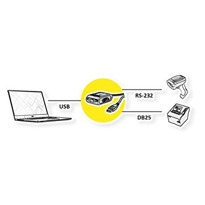 ROLINE converter USB / Parallel + Serieel