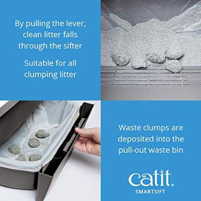 Cat It CA Smart Sift Kattentoilet Incl 4 Afvalzakken