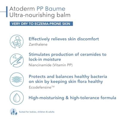 Bioderma Atoderm PP Baume Ultra-Nourishing Emollient Balm 500 ml