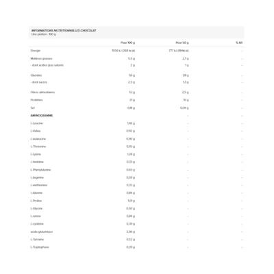 Zoomad ZOOMASS Devil&apos;s Choco (5400 g)