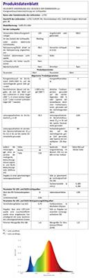 Lutec WandlampGemini antraciet met houtlook - 5189135118