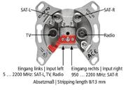 Axing SSD 7-00 Antennedoos TV, FM, Satelliet, Twin Inbouw (in muur) Steekleidingdoos - thumbnail