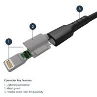 Premium USB-A naar Lightning Kabel 2m Zwart - USB Type A naar Lightning Charge & Sync Oplaadkabel - Verstevigd met Aramide Vezels - Apple MFi Cert. - iPad Air iPhone 12 (RUSBLTMM2MB) - thumbnail
