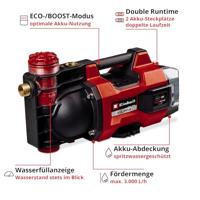 Einhell AQUINNA 18/28 F LED Power X-Change Accu-tuinpomp 3000 l/h 28 m - thumbnail