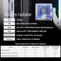 BITFENIX Cube AIO 360 (Wit) - Waterkoeling AIO - 3x120mm - thumbnail