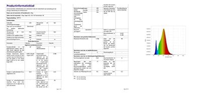 ring Floodlight Cam Wired Plus White 8SF1P1-WEU0 IP Bewakingscamera WiFi 1920 x 1080 Pixel ring Floodlight Cam Wired Plus White 8SF1P1-WEU0 IP Bewakingscamera WiFi 1920 x 1080 Pixel