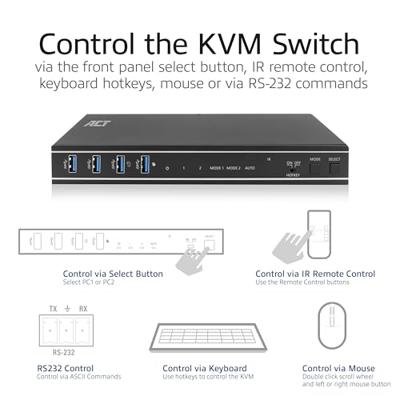 ACT 2-poorts HMDI 4K KVM switch