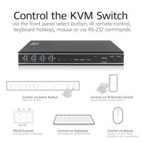 ACT AC7912 KVM-switch Zwart - thumbnail