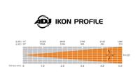 Eliminator Ikon Profile Plus GOBO projector - thumbnail