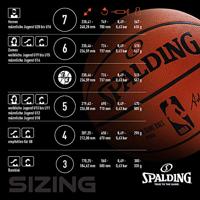 Spalding Basketballen NBA-team ny knicks Sc.7 (83-509z) - thumbnail