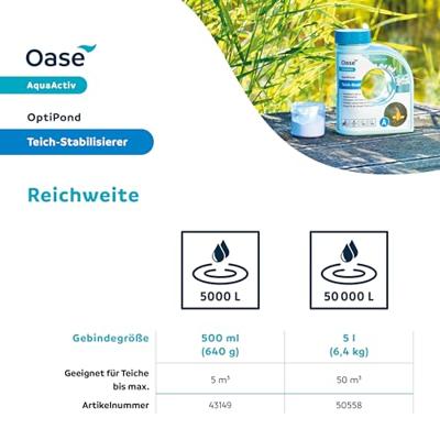 Oase AquaActiv OptiPond 5L - Vijverwater Stabilisator, pH & Mineralen Balans - thumbnail