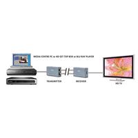 MegaView 60 - HDMI extender UTP - 60 m - thumbnail