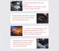 Ranonkels - thumbnail