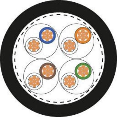 LAPP 2170453/100 Netwerkkabel ETHERLINE® ROBUST Zwart 100 m