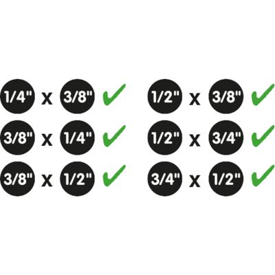 Brilliant Tools BT024006 BT024006 Dopsleuteladapterset Aandrijving 1/4 (6.3 mm), 3/8 (10 mm), 1/2 (12.5 mm), 3/4 (20 mm) 1 stuk(s)