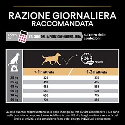 Purina Pro Plan Adult Large Robust Sensitive Skin zalm 14 kilo - thumbnail