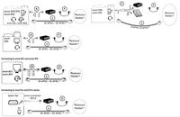 SNOM 2362 Headsetadapter SNOM, Plantronics, Jabra - thumbnail