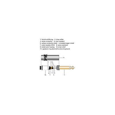 DiMarzio DP719BK D Activator 7 gitaarelement 7-snarig
