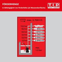 T.I.P. - Technische Industrie Produkte DIO 45/13 30263 Vatpomp 2700 l/h 13 m - thumbnail