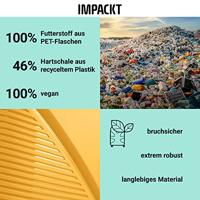 IMPACKT BEAUTYCASE SUNSET YELLOW - thumbnail