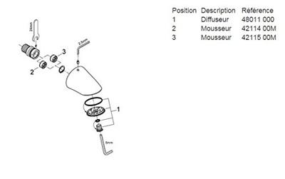 GROHE Relexa Sportdouche - 1/2 - 1 straalsoort - chroom 28002000 GROHE Relexa Sportdouche - 1/2 - 1 straalsoort - chroom 28002000