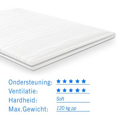 Gel foam topdekmatras topper 120x200 dikte 6 cm