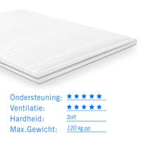 Gel foam topdekmatras topper 120x200 dikte 6 cm - thumbnail