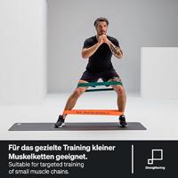BLACKROLL Band Set + Foamroller - thumbnail