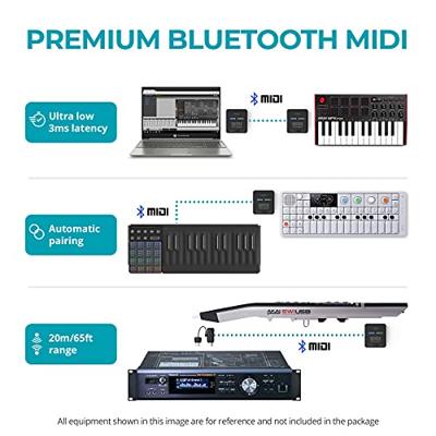 CME WIDI Uhost draadloos MIDI via Bluetooth