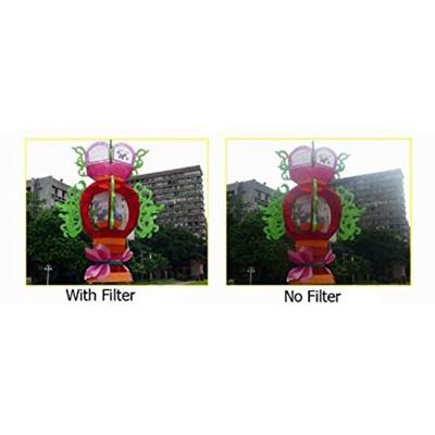 MegaGear Multi-gecoate Lens ARMOR UV gemonteerde filter Sony Cyber-shot DSC-RX100M V, DSC-RX100, RX100M II, RX100M III, RX100 IV DSC-RX100M V