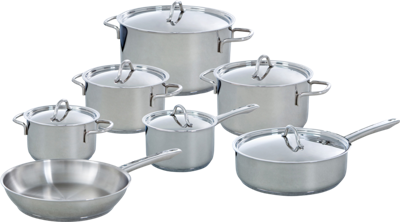 Profiline pannenset 7-delig